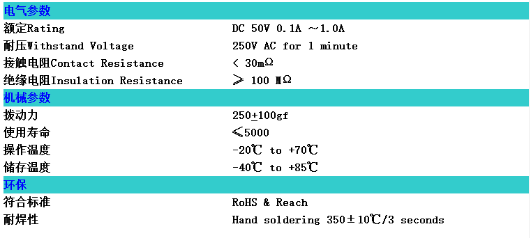 PS-22I48 參數(shù).png